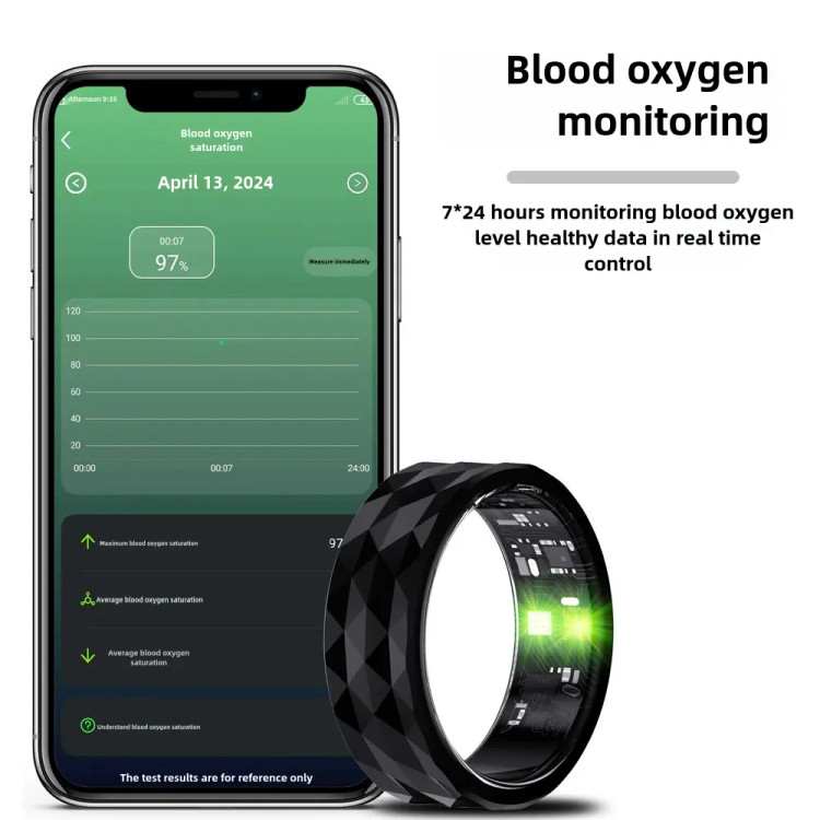 قیمت خرید انگشتر هوشمند سلامتی
