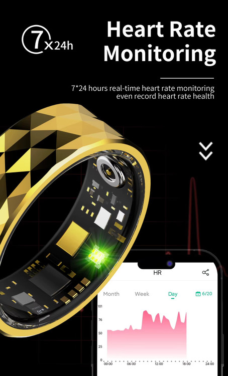 انگشتر هوشمند سلامتی مدید جدید