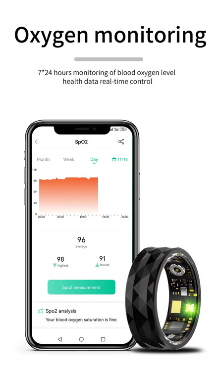 رینگ انگشتر هوشمند سلامتی