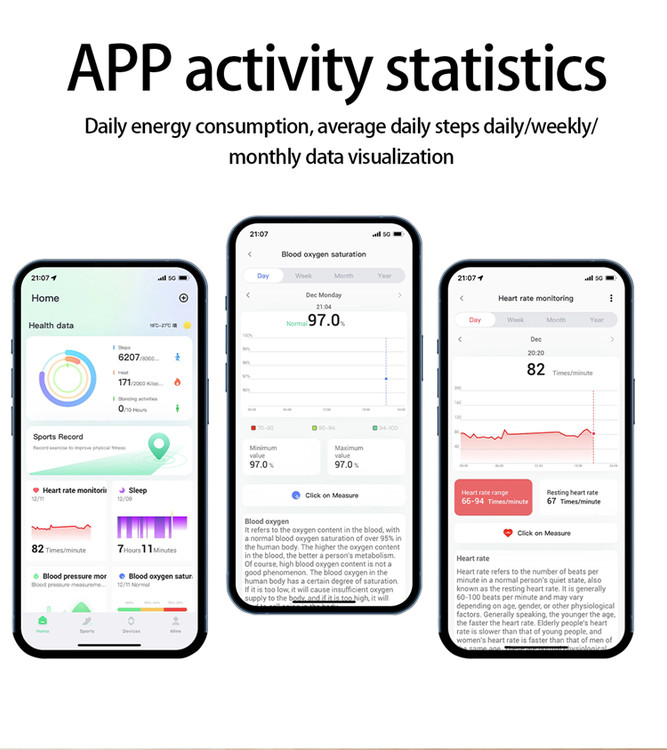 حلقه هوشمند سلامتی مدل r09 جنس استیل