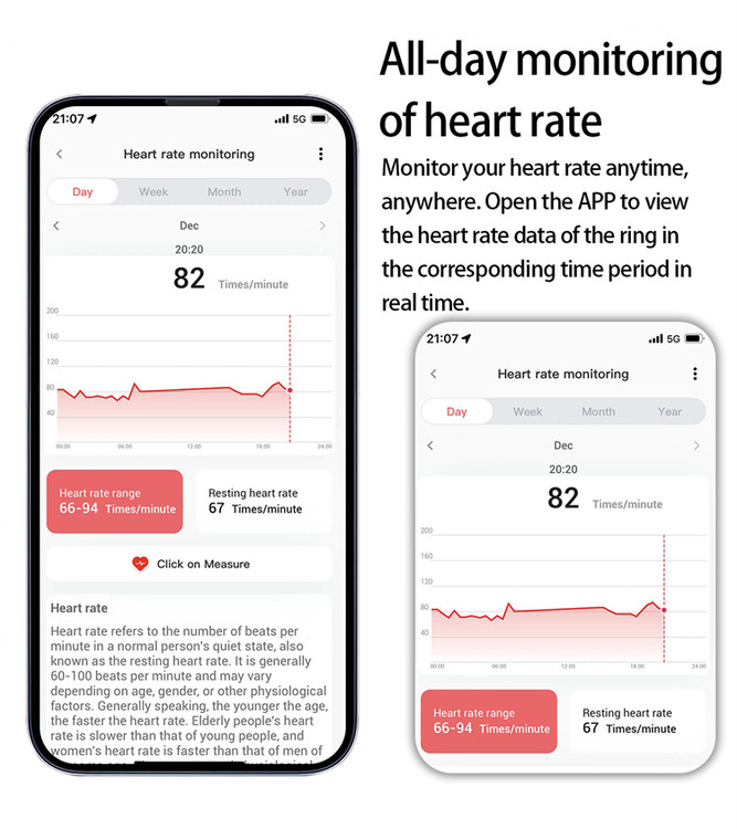 حلقه هوشمند سلامتی مدل r09 جنس استیل