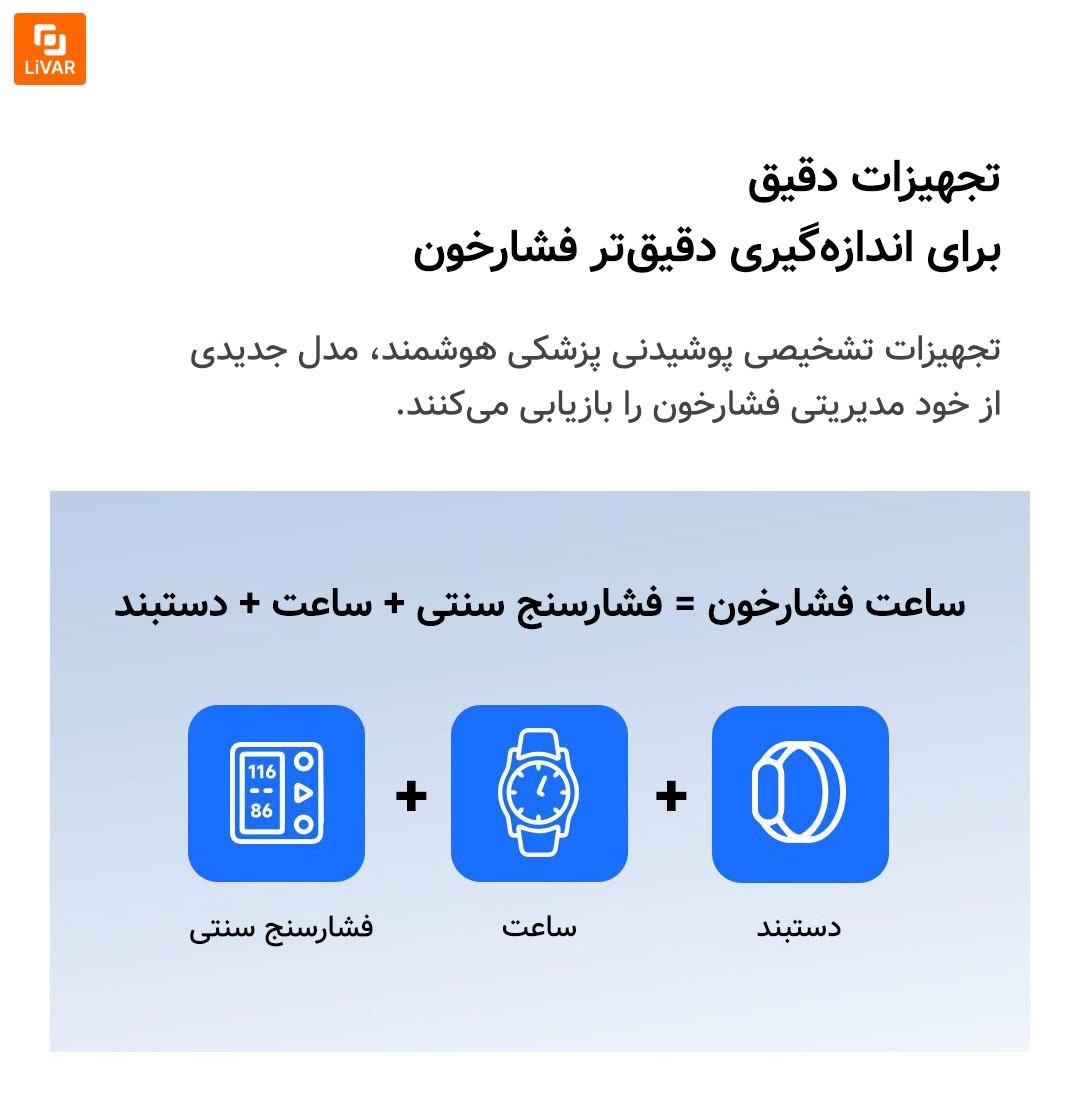 ساعت هوشمند پزشکی tk62