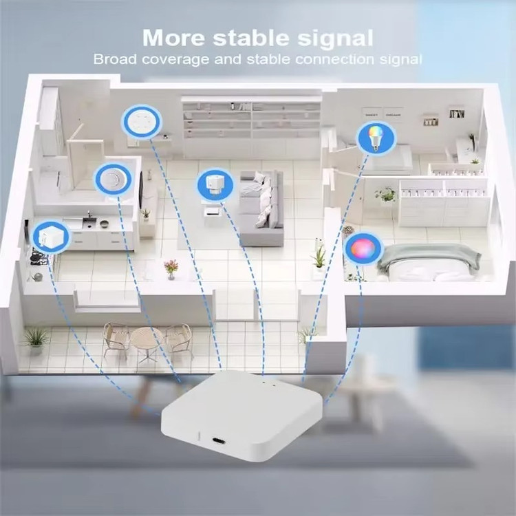 هاب یا گیت وی بلوتوث bt hub + وایفای تویا (wifi+BLE) مدل GW003