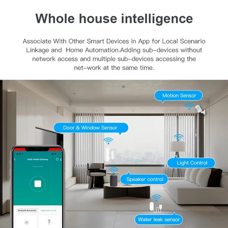 zigbee BLE gateway