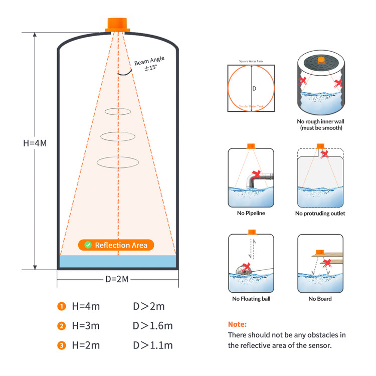 کنترل خودکار پمپ آب با سنسور هوشمند سطح مخزن Tuya ME201WC"