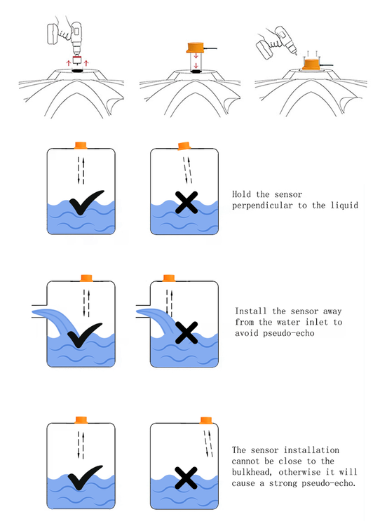 نمایش درصد سطح آب مخزن به صورت دیجیتال توسط سنسور ME201WC"