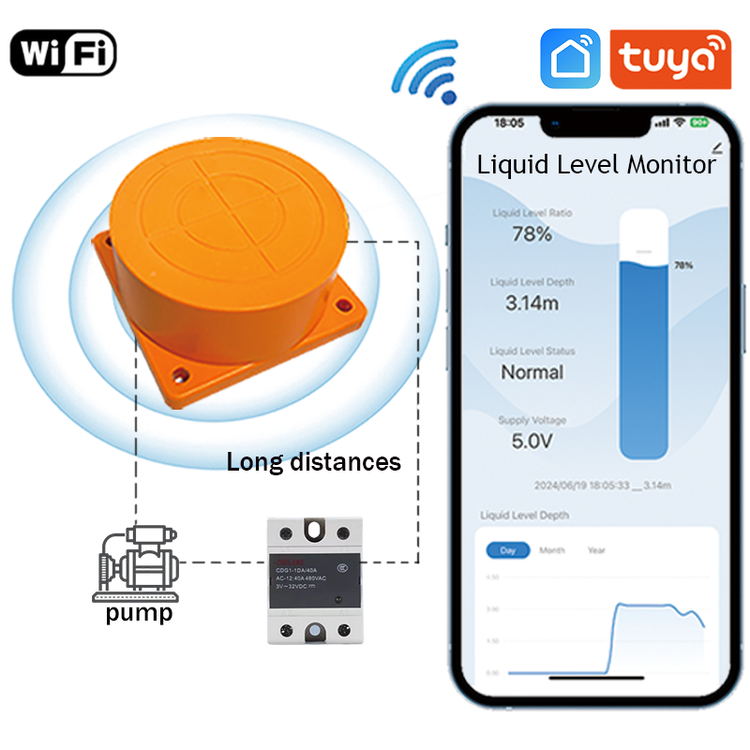 کنترل سطح آب مخزن آبیاری کشاورزی با سنسور هوشمند ME201WC"