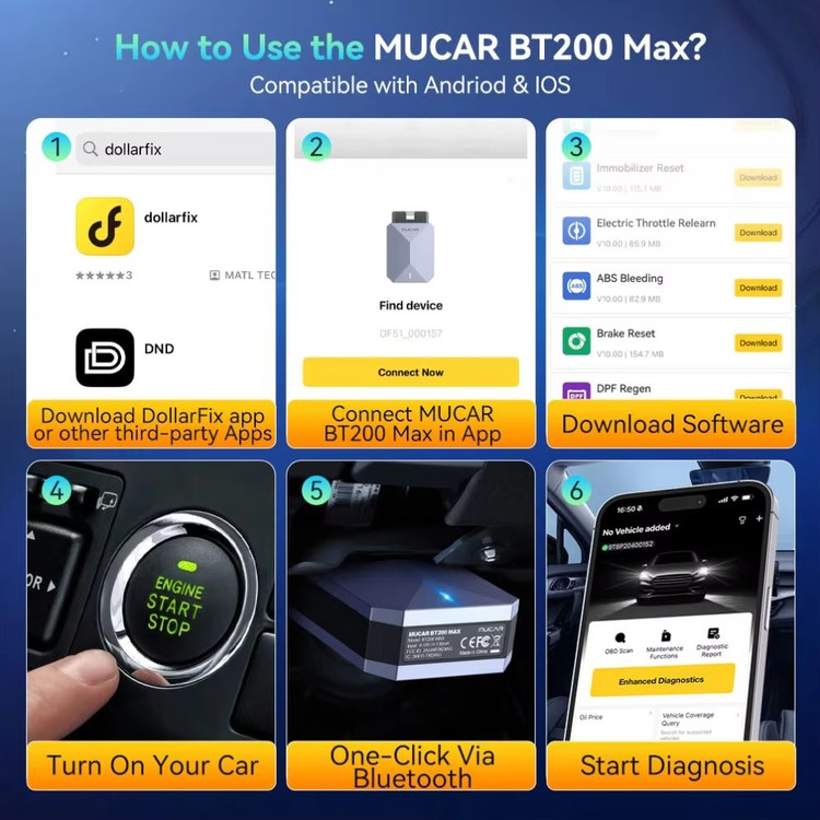 دیاگ بلوتوث BT200 MAX ابزار عیبیابی خودرو OBD2 برای اندروید و ویندوز ، جدیدترین دیاگ MUKAR با آپدیت مادام العمر