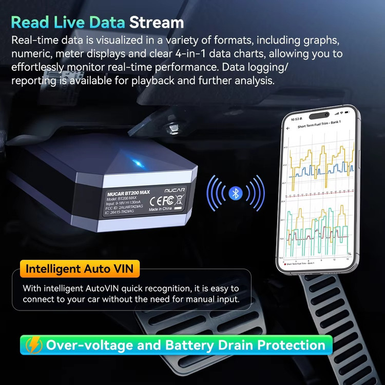 دیاگ بلوتوث BT200 MAX ابزار عیبیابی خودرو OBD2 برای اندروید و ویندوز ، جدیدترین دیاگ MUKAR با آپدیت مادام العمر