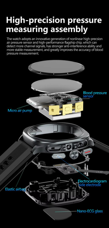 سنسور ECG ساعت هوشمند TK65 برای ثبت نوار قلب
