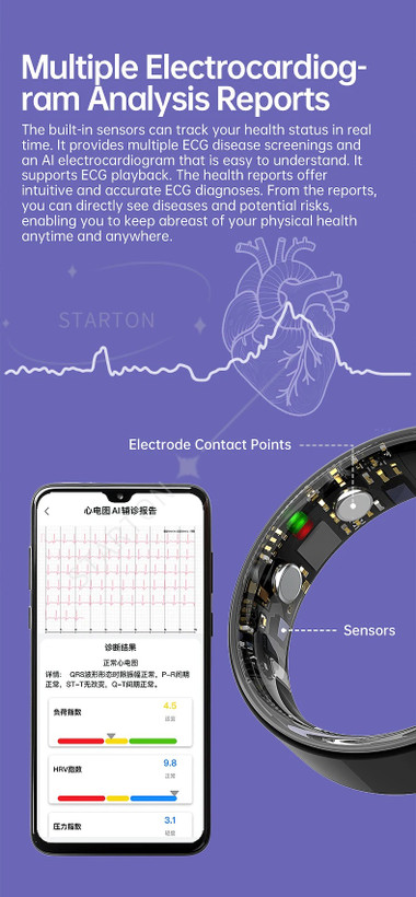 حلقه هوشمند پزشکی اسمارت رینگ TK30 دارای سنسور نوار قلب ECG