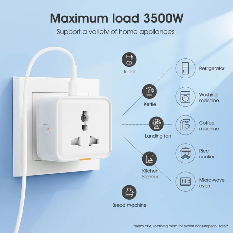 پریز هوشمند یونیورسال تویا SMATRUL مدل MG‑CZ103W (Wi‑Fi + RF433، 16A) با USB‑C