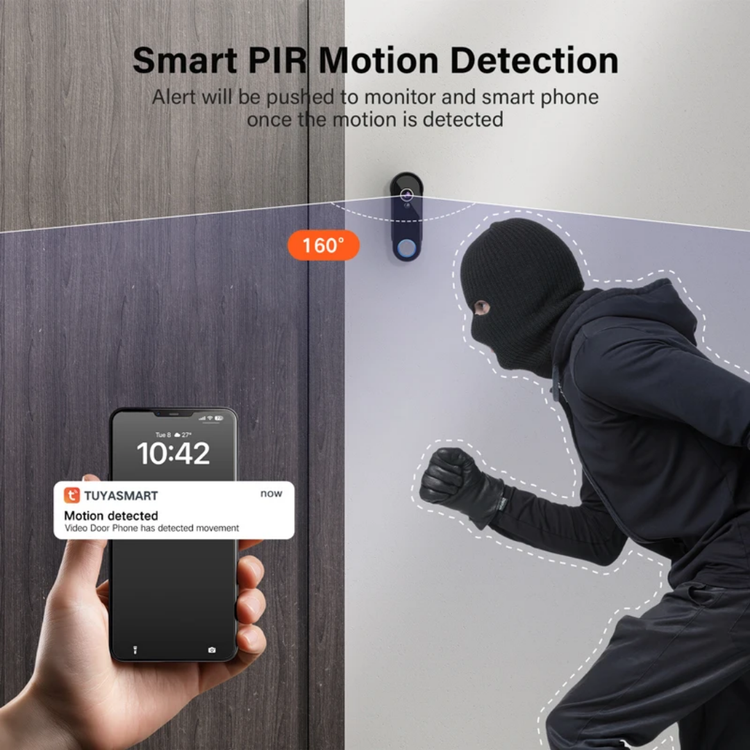 آیفون هوشمند وایفای Tuya با مانیتور و درب بازکن بیسیم و دوربین Full HD